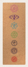 Load image into Gallery viewer, Fitness Nature Printed Wooden Jute Design Tasteless Cork Jute Yoga Mat